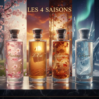 Comment Choisir Son Parfum 33ML : Le Guide Expert Complet